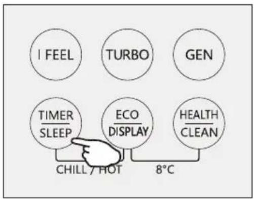 graph TD A["I FEEL"] --> B["TURBO"] B --> C["GEN"] D["TIMER SLEEP"] --> E["ECO DISPLAY"] E --> F["HEALTH CLEAN"] G["CHILL / HOT"] --> H["8°C"]