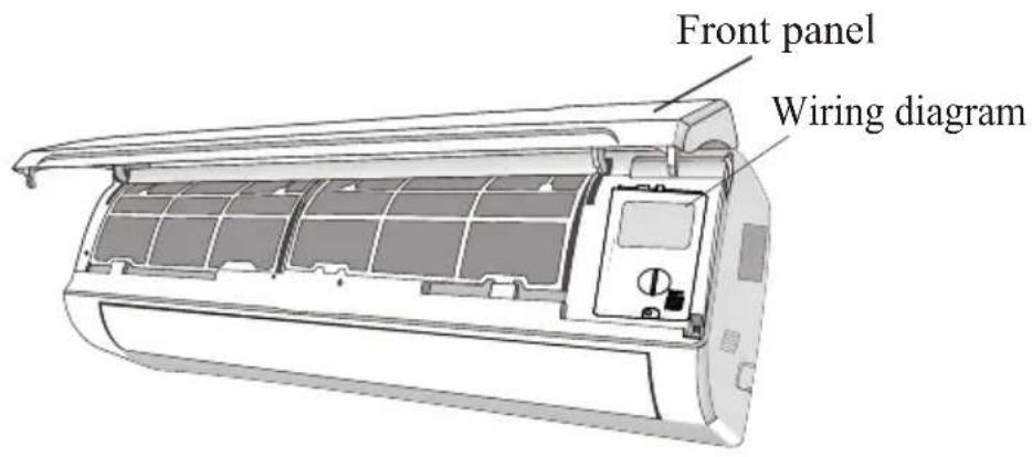Front panel Wiring diagram