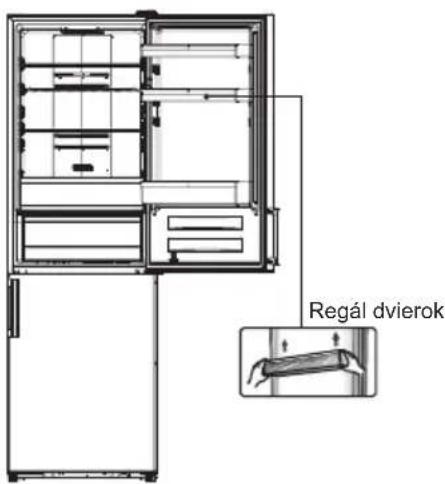 Regál dvierok
