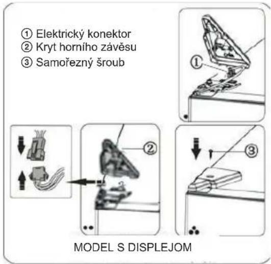 HISENSE RB440N4CFB - Změna směru otevírání dvířek - 21