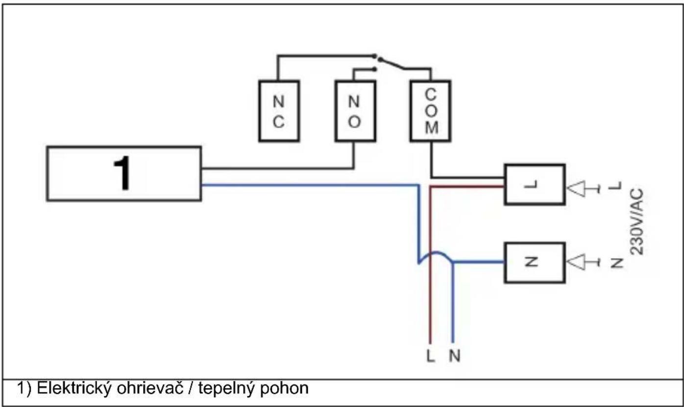 Evolveo Thermal - ŠPECIFIKÁCIE - 2
