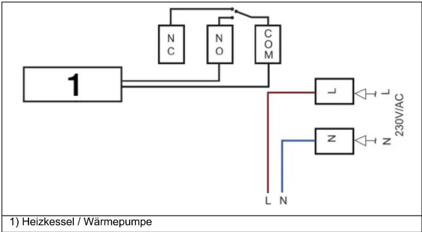 Evolveo Thermal - VERKABELUNGSDIAGRAMM - 1