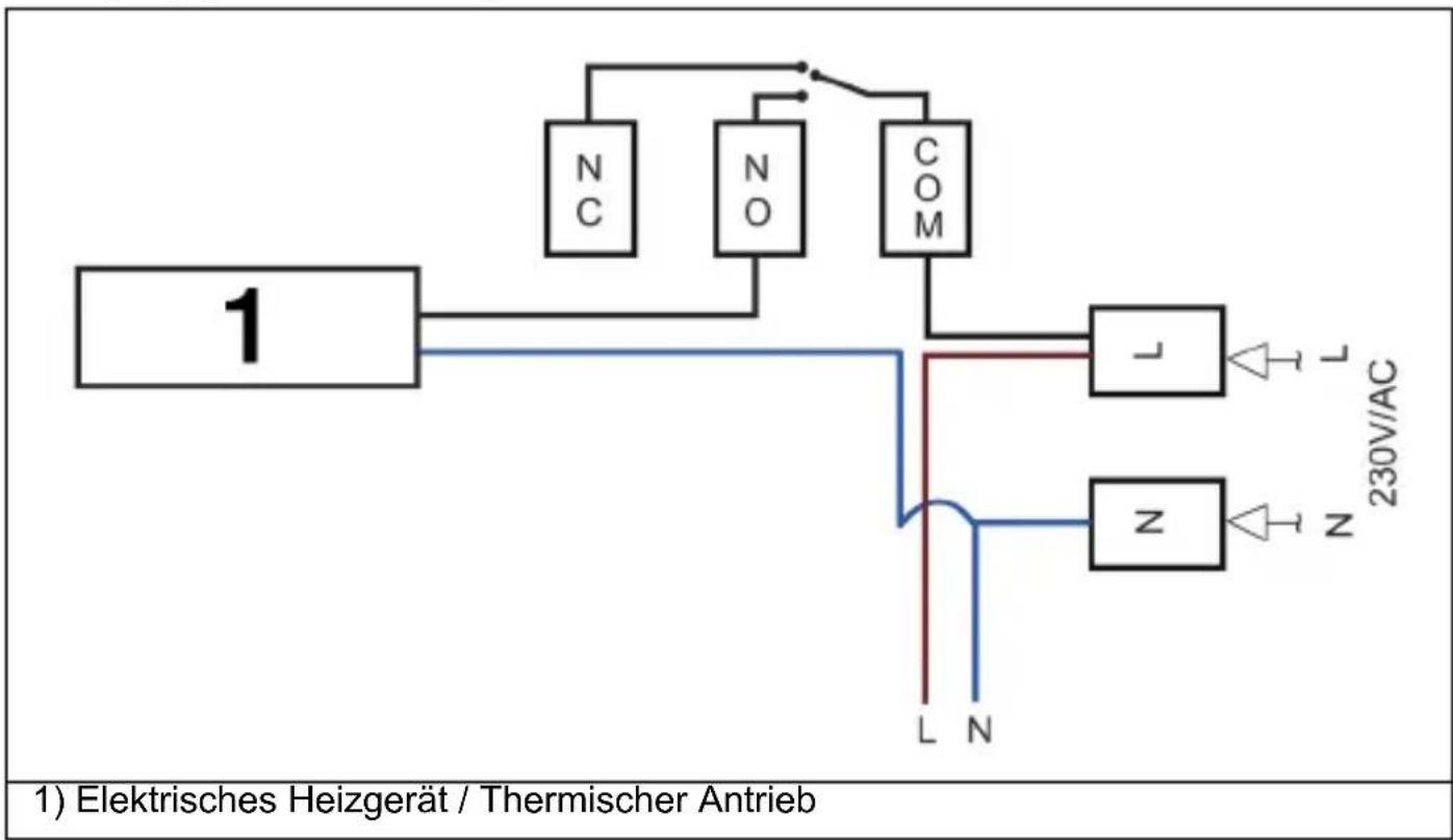 Evolveo Thermal - VERKABELUNGSDIAGRAMM - 2