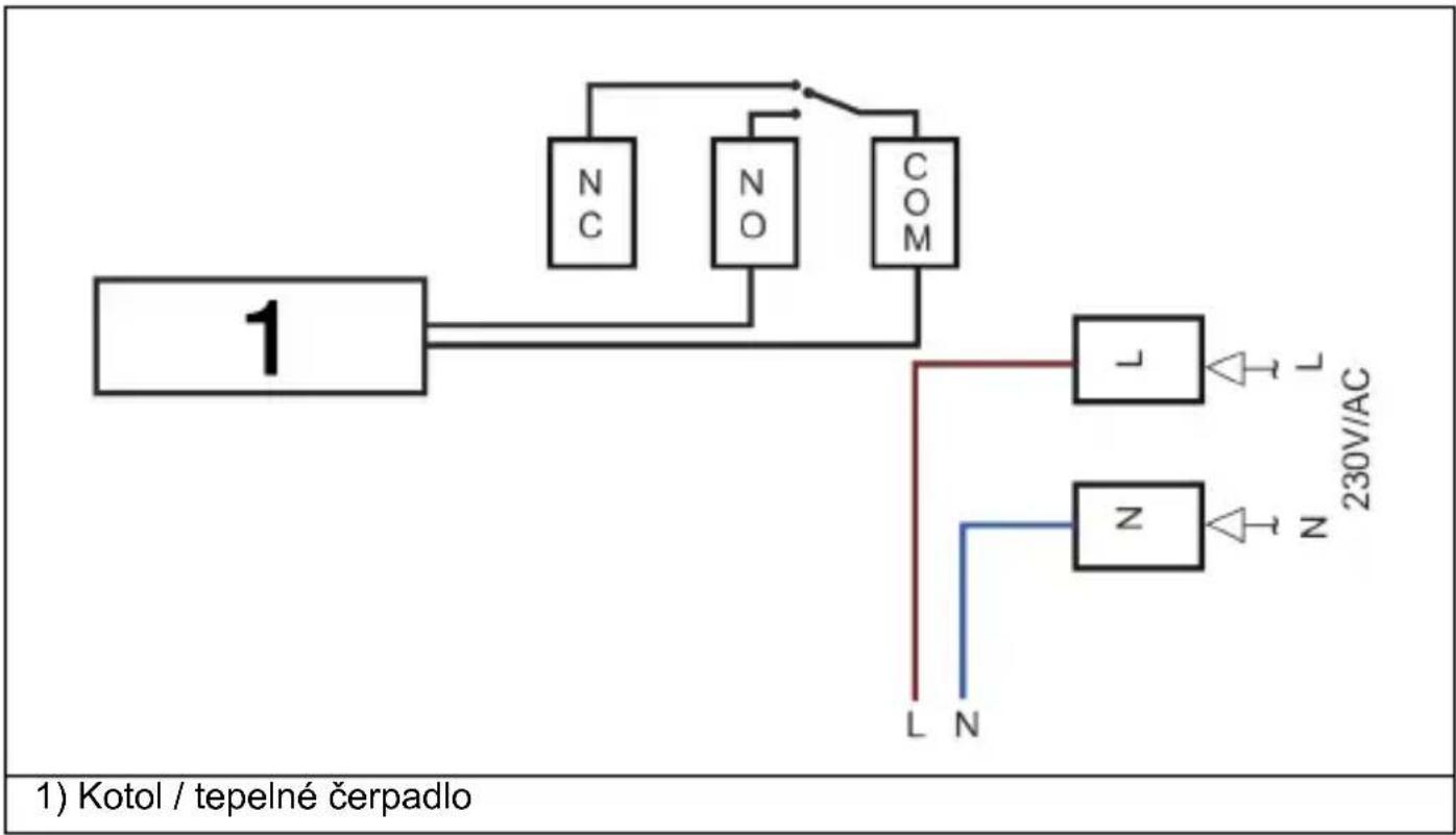 Evolveo Thermal - ŠPECIFIKÁCIE - 1