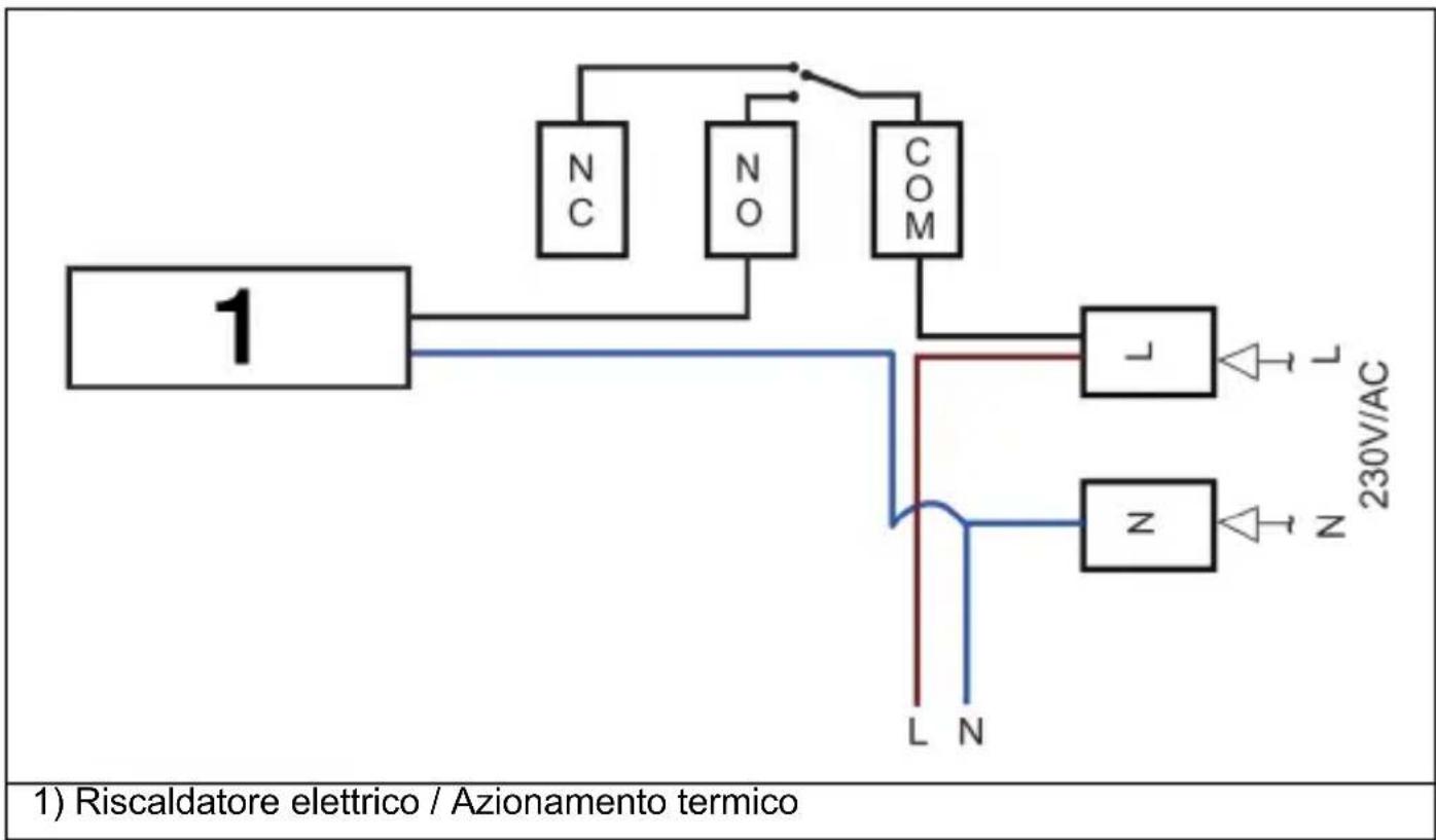 Evolveo Thermal - SCHEMA ELETTRICO - 2