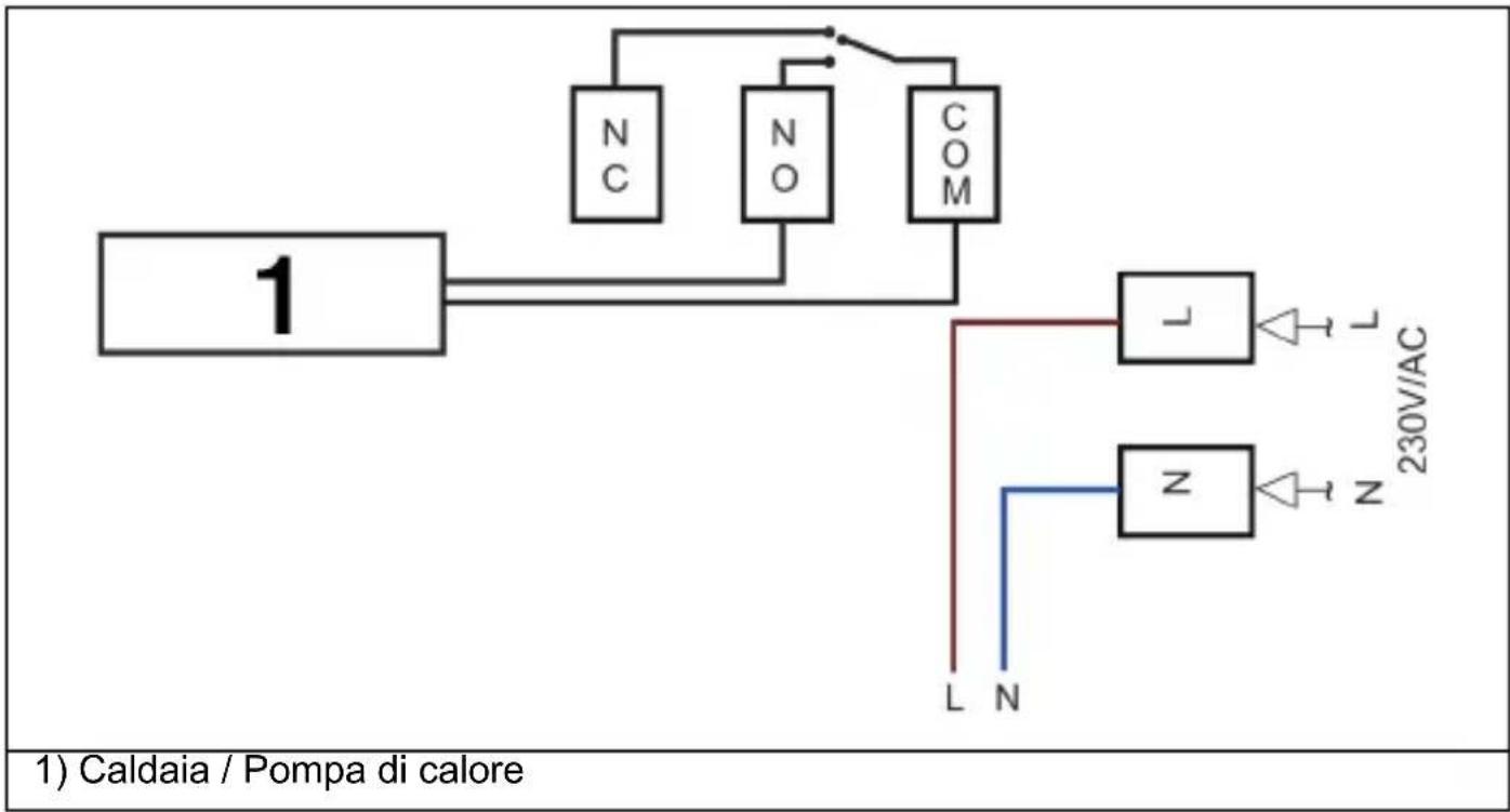 Evolveo Thermal - SCHEMA ELETTRICO - 1