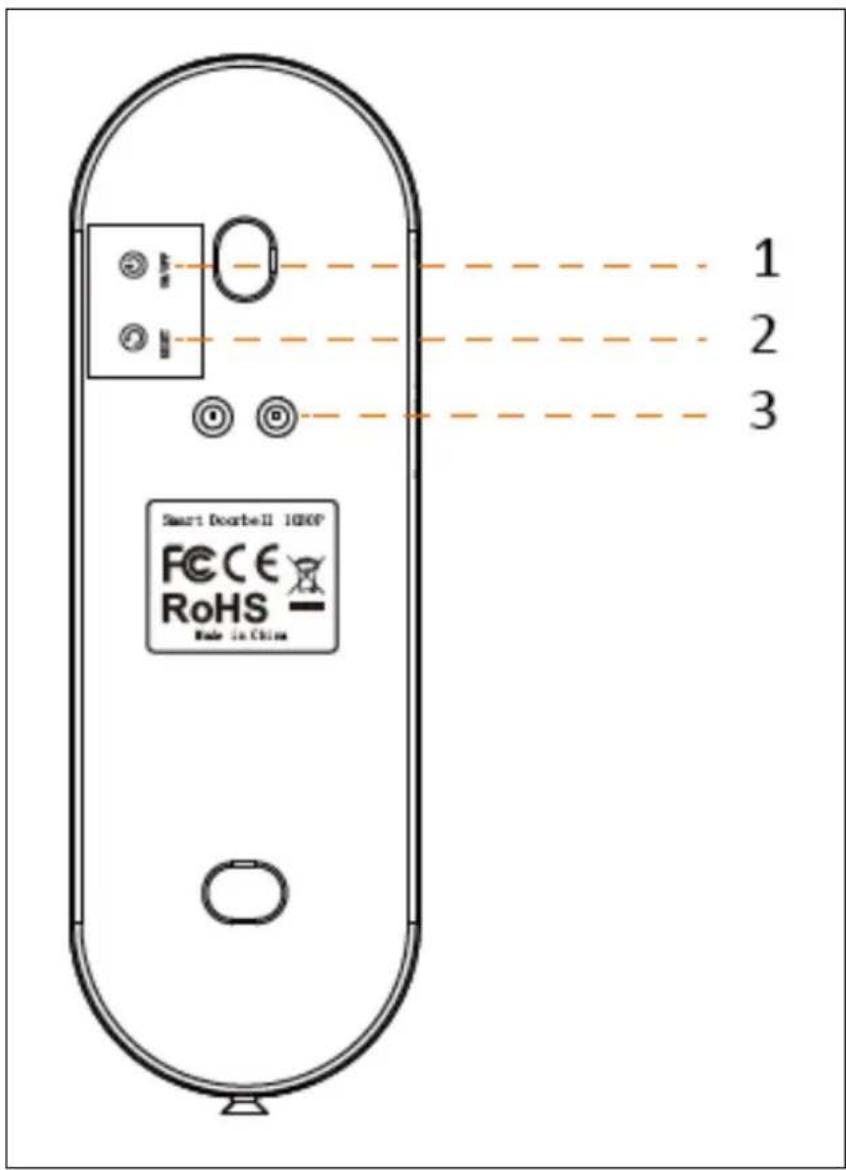 1 2 3 Smart Doorbell 100P FCCCE RoHS Made in China