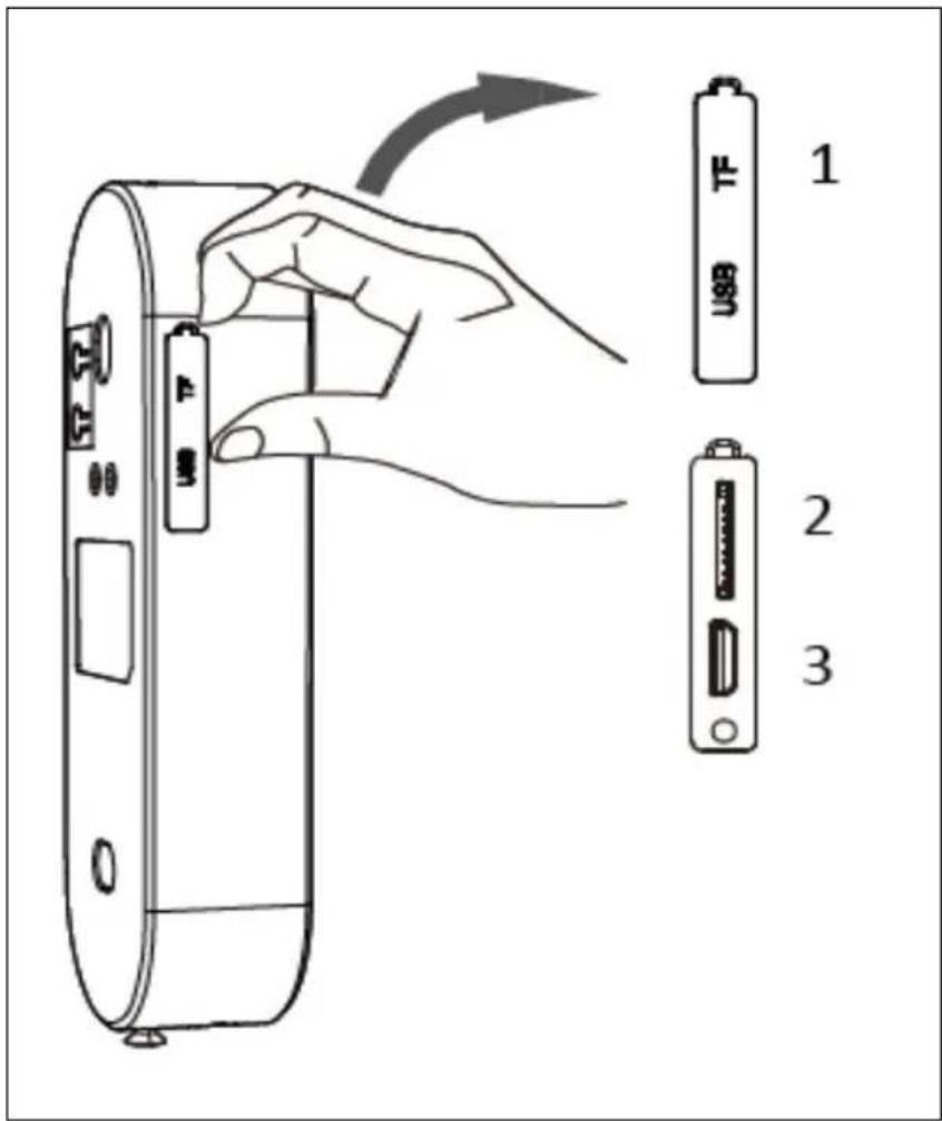 Diagram showing a hand inserting a USB battery into a cylindrical device, with labeled components and an arrow indicating the process.