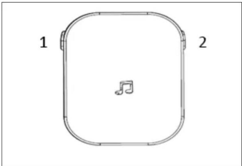 1 2
