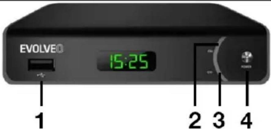 EVOLVE 15:25 2 3 4