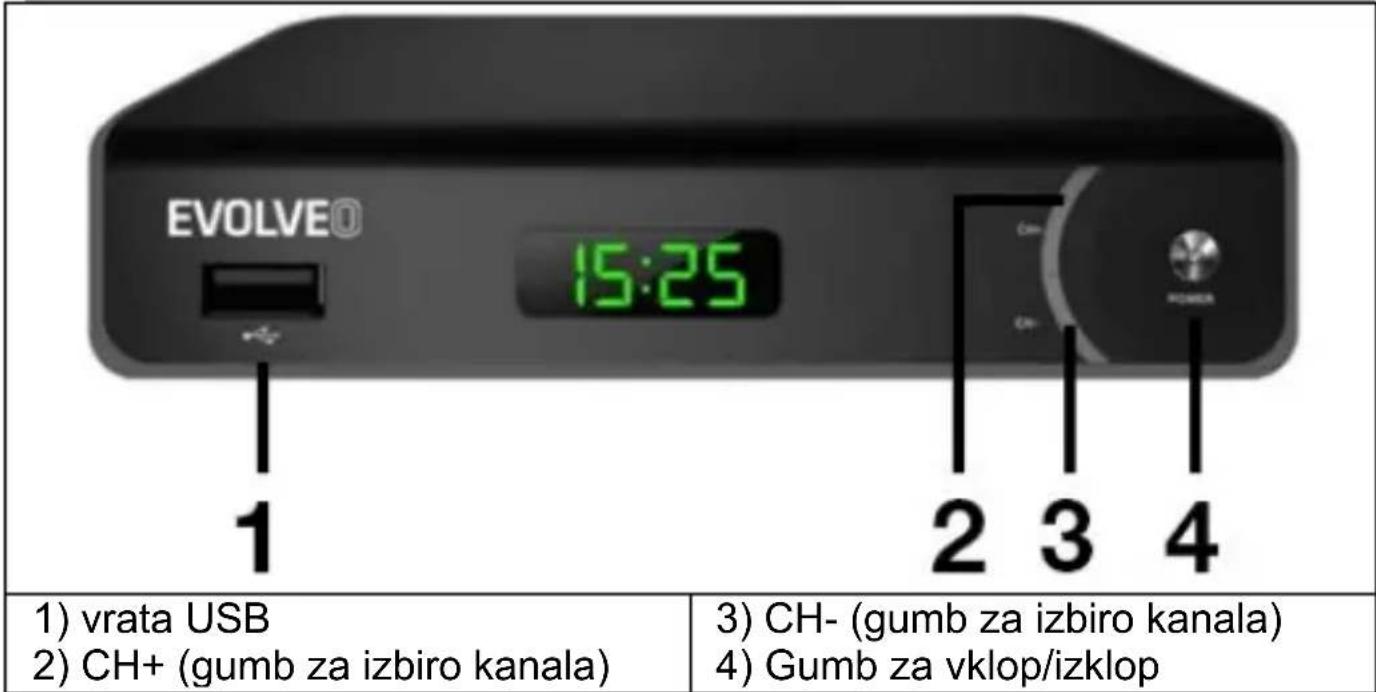 EVOLVE 15:25 2 3 4 1) vrata USB 2) CH+ (gumb za izbiro kanala) 3) CH- (gumb za izbiro kanala) 4) Gumb za vklop/izklop