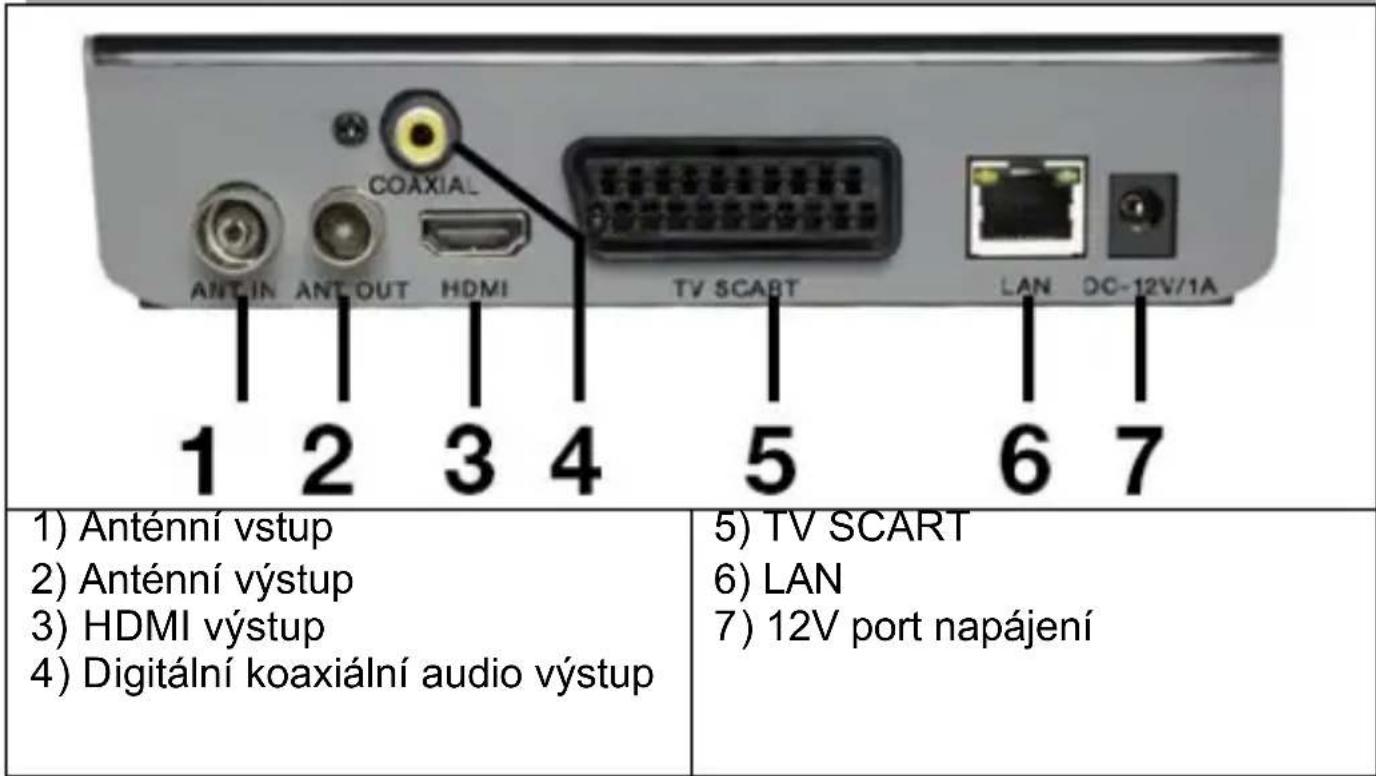 COAXIAL ANTIN ANT OUT HDMI TV SCART LAN DC-12V/1A 1 2 3 4 5 6 7 1) Anténní vstup 2) Anténní výstup 3) HDMI výstup 4) Digitální koaxiální audio výstup 5) TV SCART 6) LAN 7) 12V port napájení