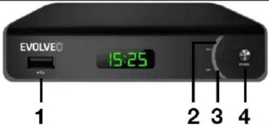 EVOLVE0 15:25 2 3 4