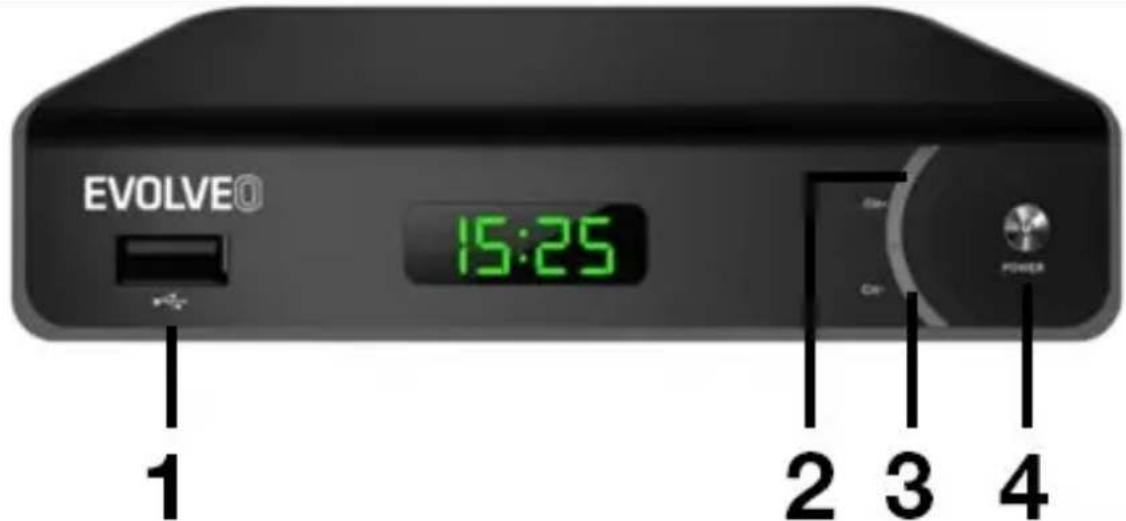 EVOLVE® 15:25 2 3 4