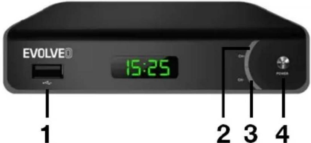 EVOLVE0 15:25 2 3 4