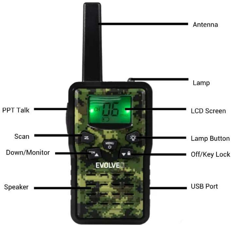 Antenna Lamp PPT Talk LCD Screen Scan Lamp Button Down/Monitor Off/Key Lock EVOLVEO Speaker USB Port