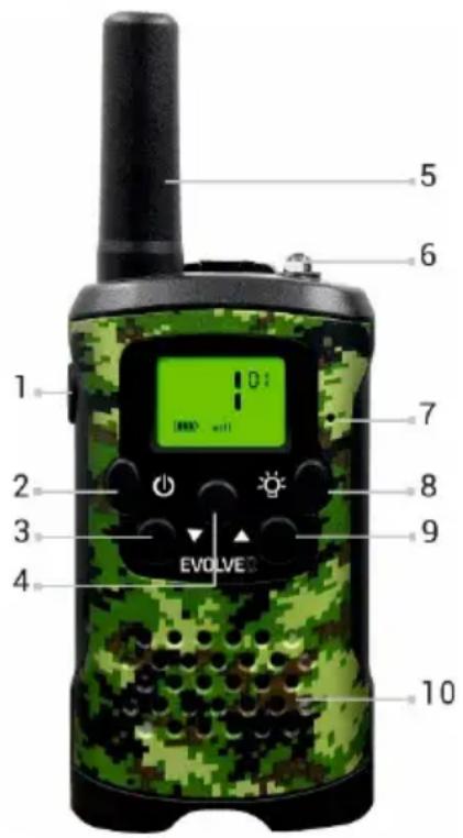 1 2 3 4 5 6 7 8 9 10 D: 10000 - w-11 EVOLVE