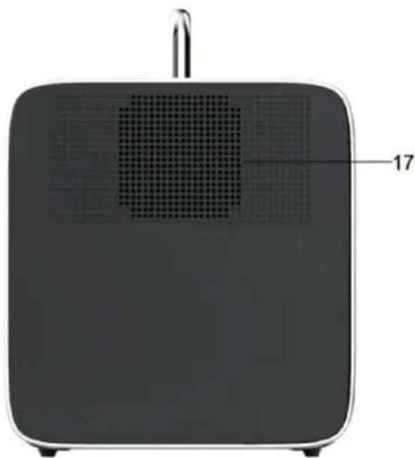Evolveo PowerCharge 500 - DESCRIZIONE DELLE PARTI - 2
