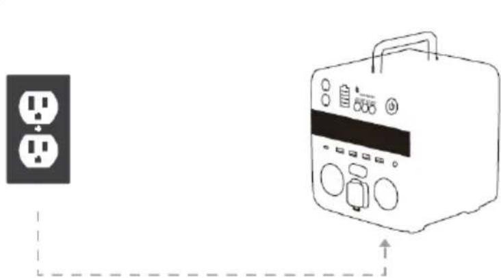 Evolveo PowerCharge 500 - a) Nabíjení ze sítě - 1