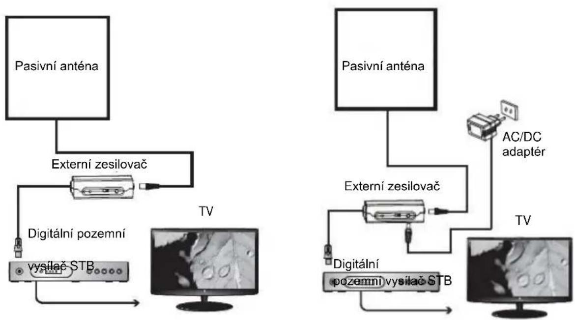 Evolveo Amp1 - Připojení: - 1
