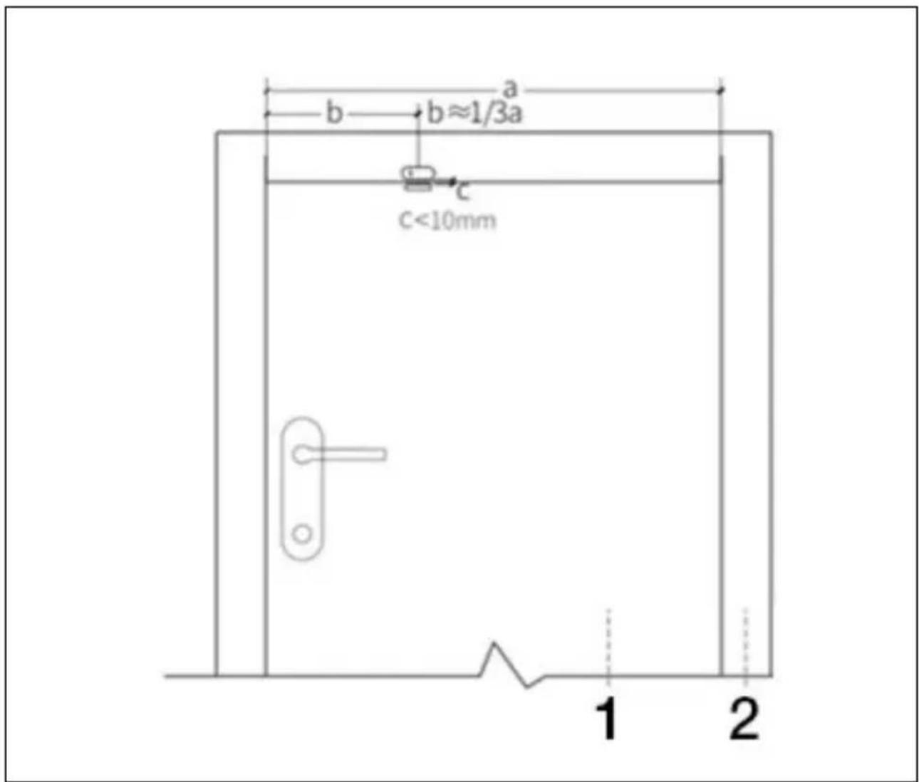 a b ≈ 1/3a c C<10mm 1 2