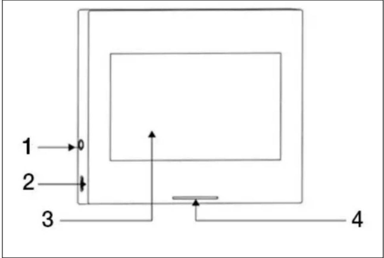 Evolveo Alarmex Pro - Main functions - 1