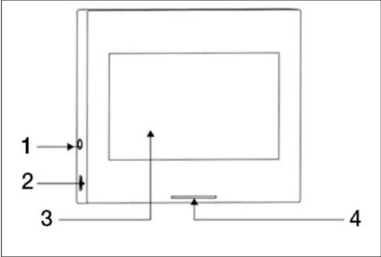 Evolveo Alarmex Pro - Központi panel leírása - 1