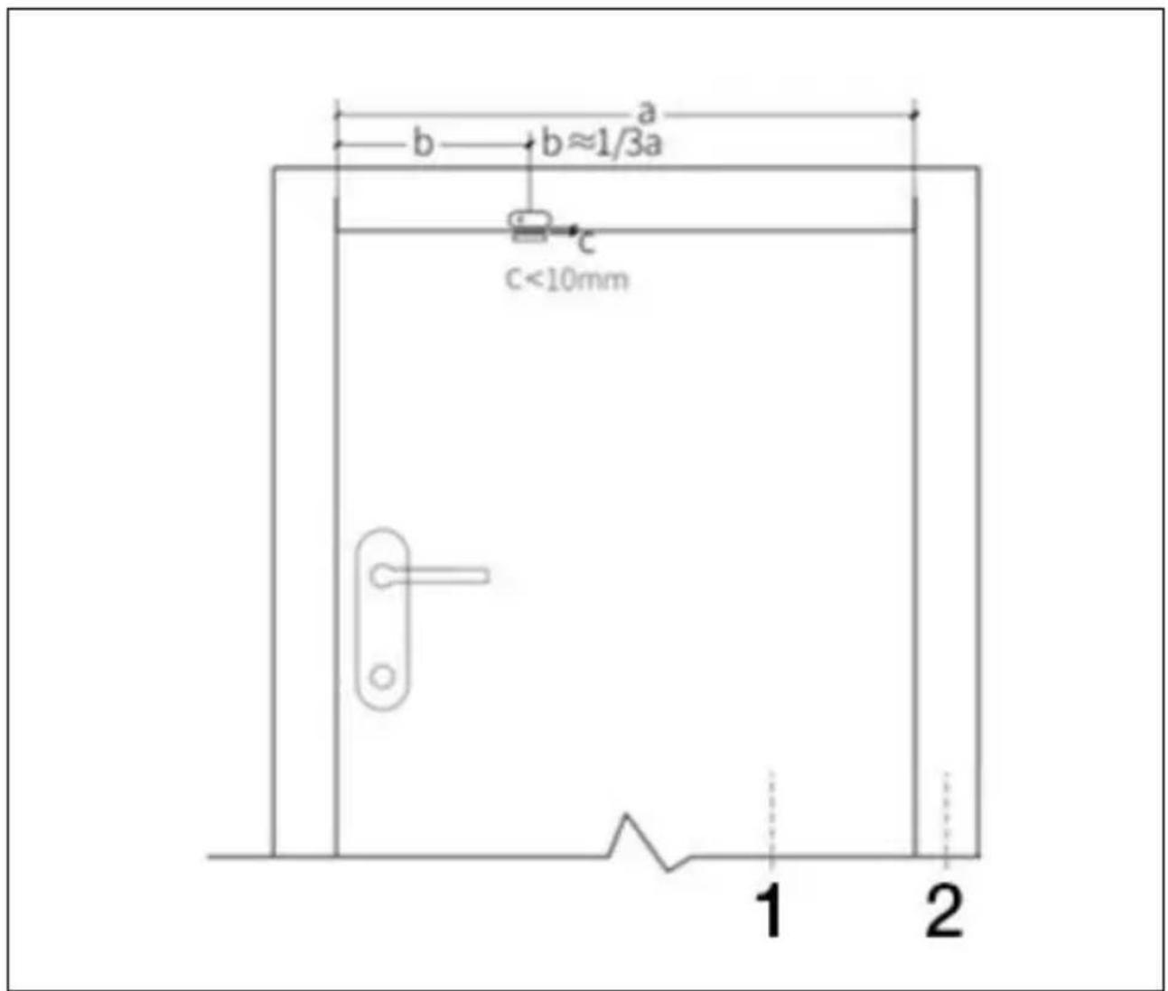 a b ≈ 1/3a c C < 10mm 1 2