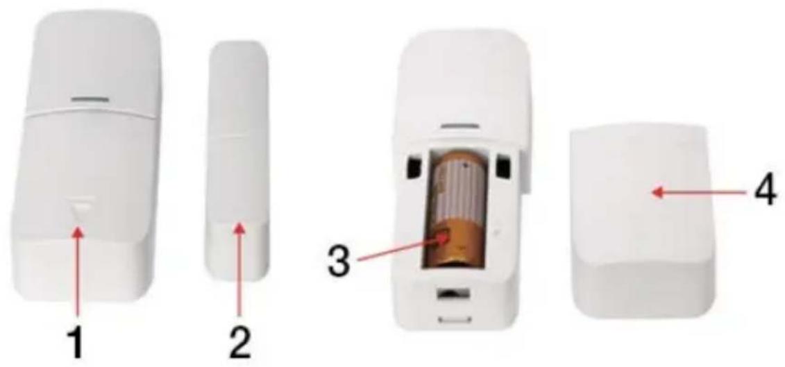 Diagram of a white plastic door with four labeled parts, showing internal structure and assembly steps.