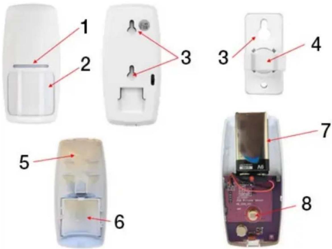 Evolveo Alarmex Pro - Detectori Mişcare - 1
