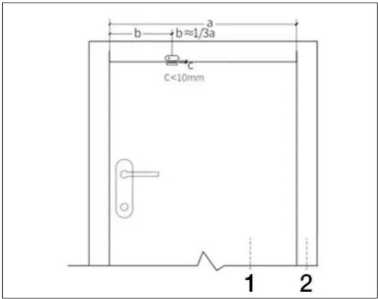 a b ≈1/3a c C<10mm 1 2