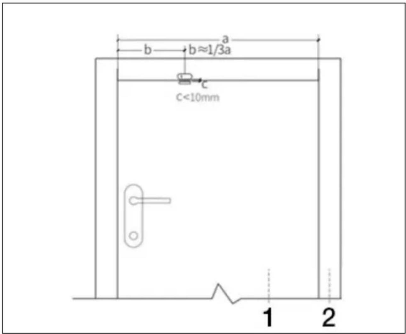 a b ≈ 1/3a c C<10mm 1 2
