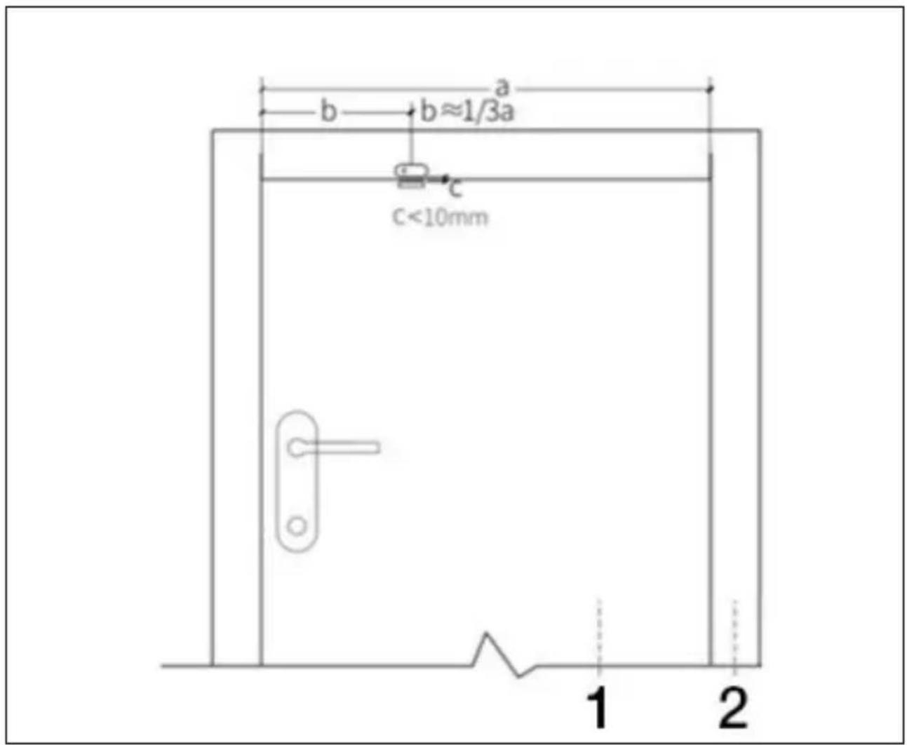 a b ≈ 1/3a c C <10mm 1 2