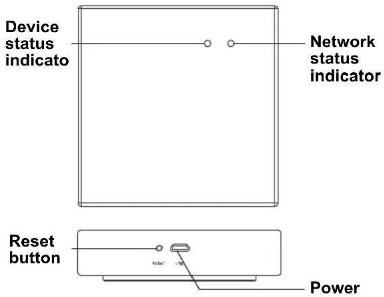 Device status indicato Network status indicator Reset button Power