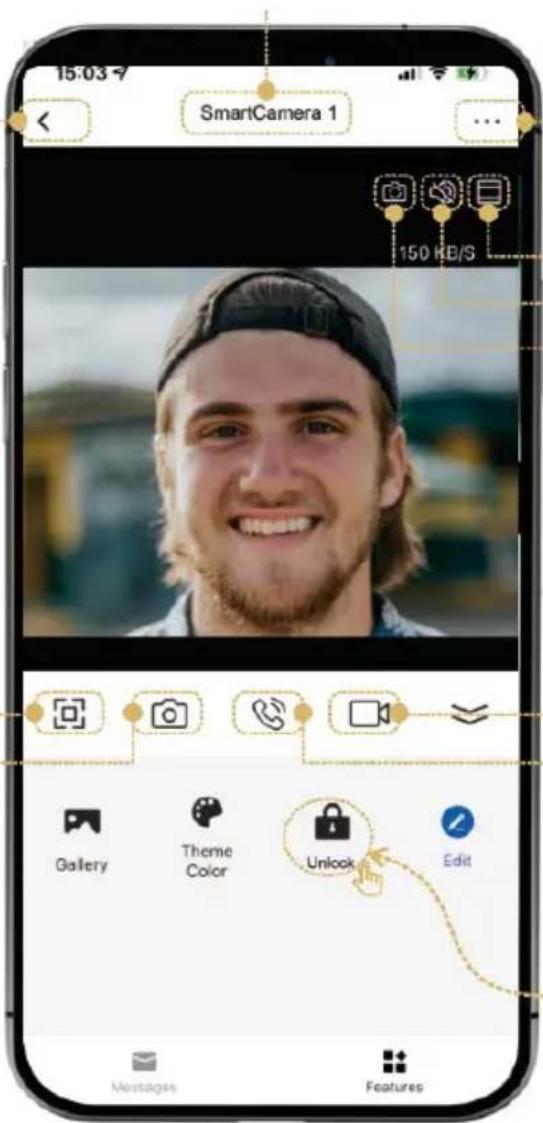 15:03 SmartCamera 1 150 KB/S Gallery Theme Color Unlock Edit Meistages Features