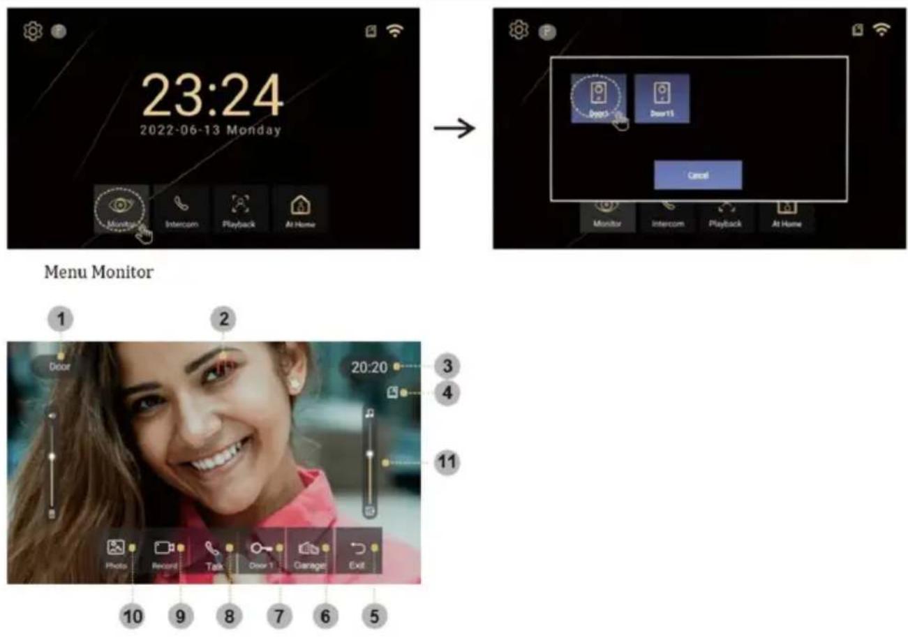 Evolveo DoorPhone AP1 - INTERFAȚĂ DE MONITORIZARE - 1