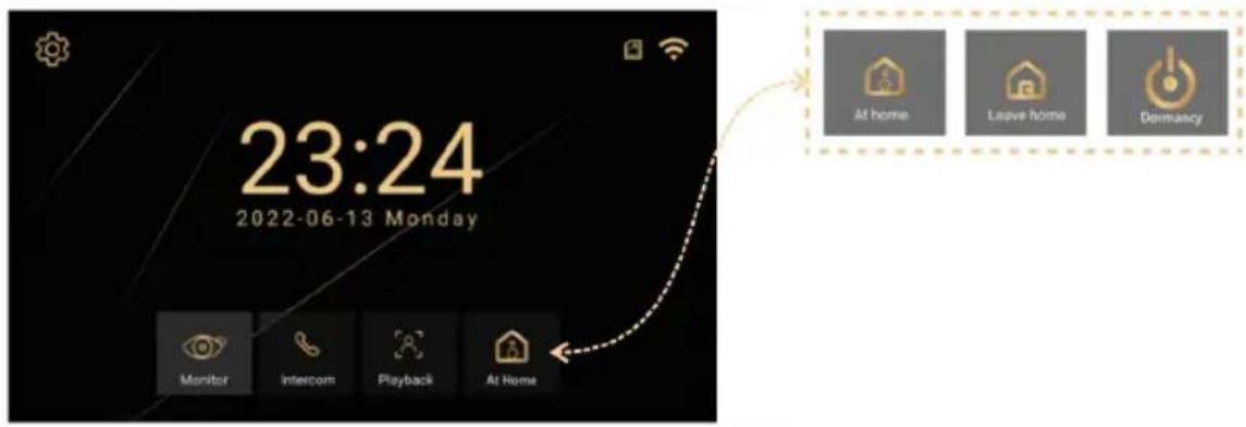 Evolveo DoorPhone AP1 - ROZHRANÍ MONITORU - 1