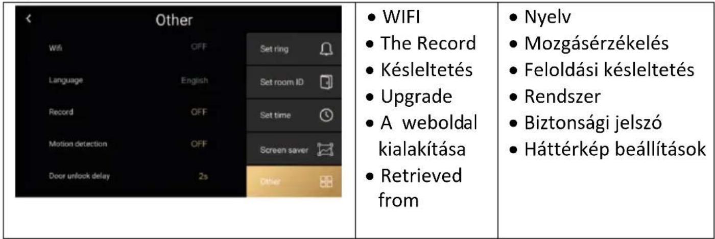 Other Wifi OFF Set ring Language English Set room ID Record OFF Set time Motion detection OFF Screen saver Door unlock delay 2s Other WIFI The Record Késleltetés Upgrade A weboldal kialakítása Retrieved from Nyelv Mozgásérzékelés Feloldási késleltetés Rendszer Biztonsági jelszó Háttérkép beállítások