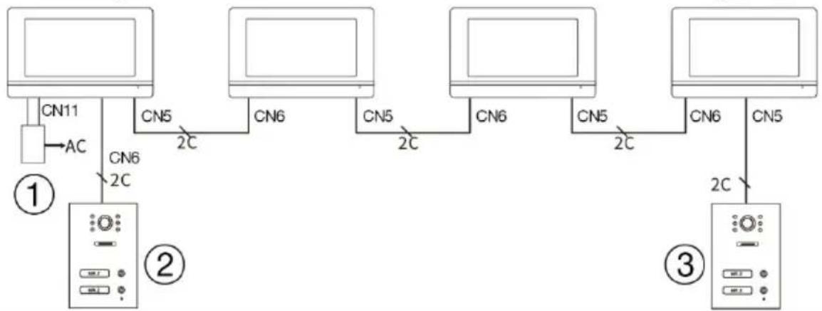 Evolveo DoorPhone AP1 - Remark: 18V1A adapter as central power supply: - 1
