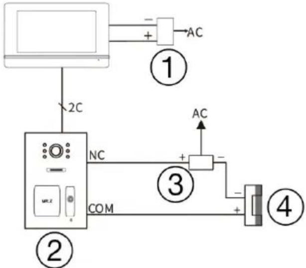 Evolveo DoorPhone AP1 - Podrobné propojení Se schématem zámku - 1