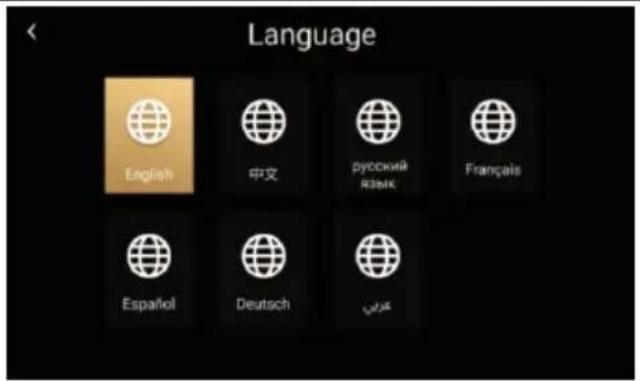 Language English 中文 русский Язык Français Español Deutsch كراي