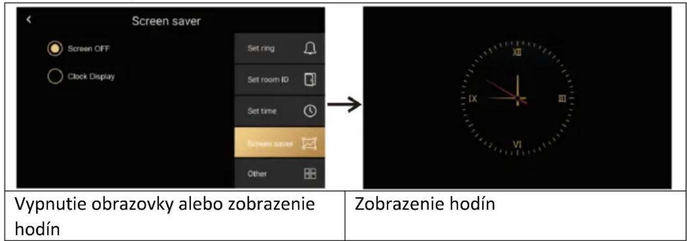 Screen saver Screen OFF Clock Display Set ring Set room ID Set time Screen saver Other Vypnutie obrazovky alebo zobrazenie hodín Zobrazenie hodín