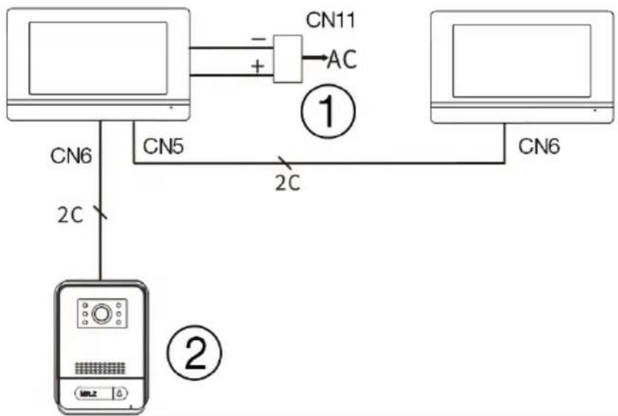 Evolveo DoorPhone AP1 - Poznámka: 18V1A adaptér ako napájací zdroj: - 1
