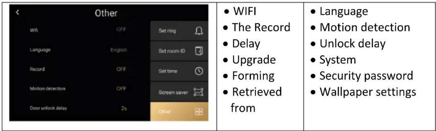 Other Wifi OFF Set ring Language English Set room ID Record OFF Set time Motion detection OFF Screen saver Door unlock delay 2s Other WIFI The Record Delay Upgrade Forming Retrieved from Language Motion detection Unlock delay System Security password Wallpaper settings