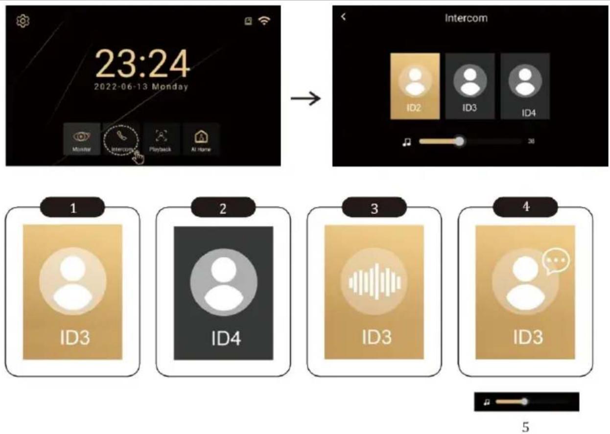Evolveo DoorPhone AP1 - INTERKOM - 1
