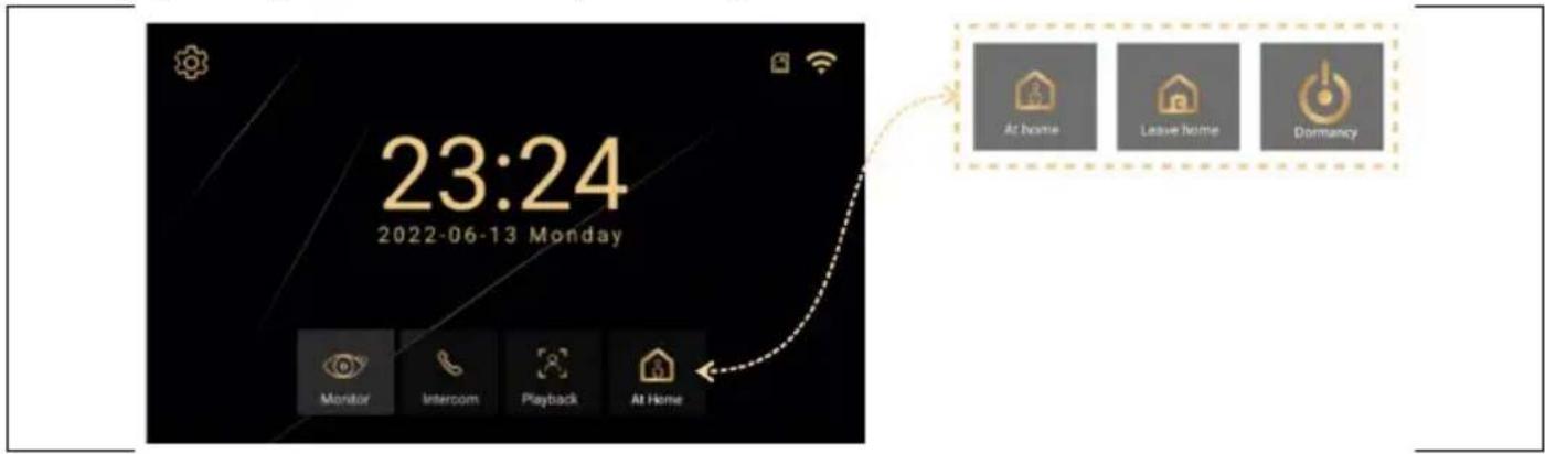 Evolveo DoorPhone AP1 - ROZHRANIE MONITORA - 1