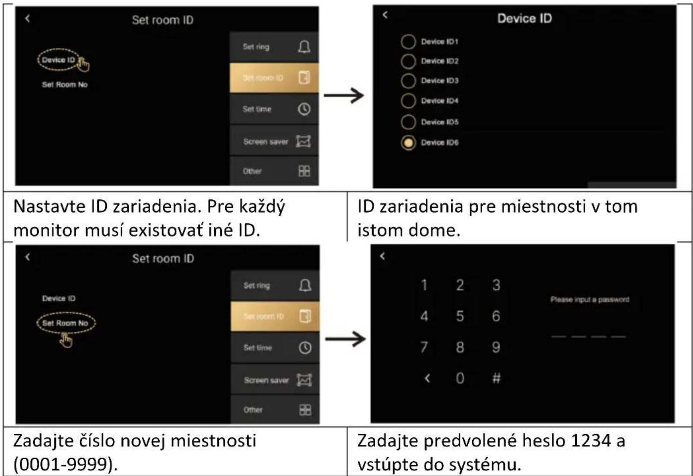 Set room ID Device ID Set Room No Set ring Set room ID Set time Screen saver Other Device ID Device ID1 Device ID2 Device ID3 Device ID4 Device ID5 Device ID6 Nastavte ID zariadenia. Pre každý monitor musí existovať iné ID. ID zariadenia pre miestnosti v tom istom dome. Set room ID Device ID Set ring Set room ID Set time Screen saver Other Please input a password Zadajte číslo novej miestnosti (0001-9999). Zadajte predvolené heslo 1234 a vstúpte do systému.