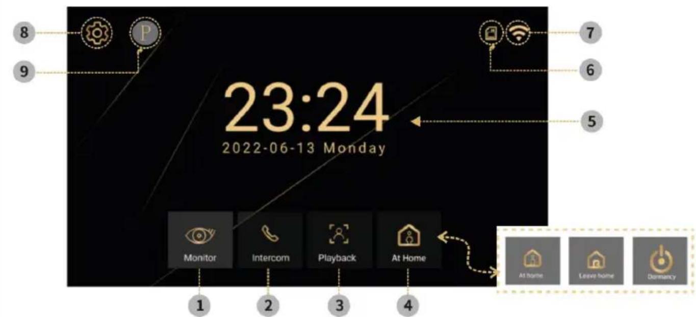 Evolveo DoorPhone AP1 - NÁVOD K OBSLUZE - 1