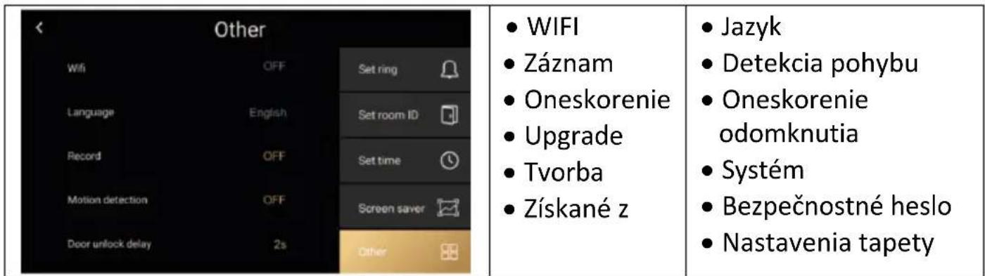 Other Wifi OFF Set ring Language English Set room ID Record OFF Set time Motion detection OFF Screen saver Door unlock delay 2s Other WIFI Záznam Oneskorenie Upgrade Tvorba Získané z Jazyk Detekcia pohybu Oneskorenie odomknutia Systém Bezpečnostné heslo Nastavenia tapety