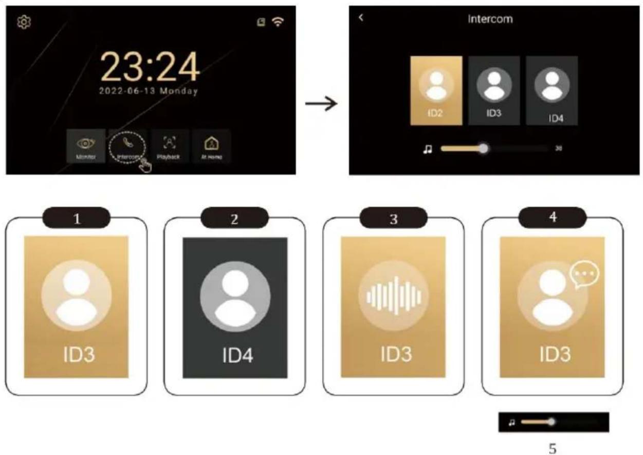 Evolveo DoorPhone AP1 - INTERCOM - 1